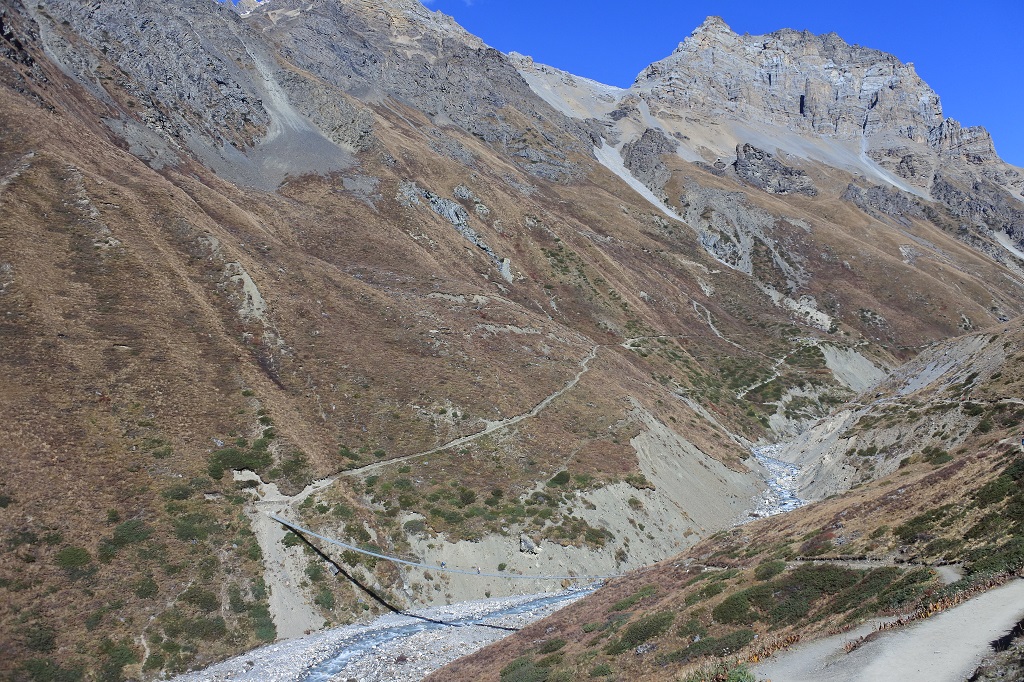 Circuito Annapurna
